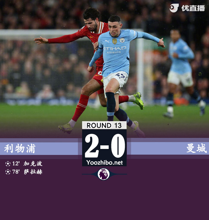 利物浦vs曼城