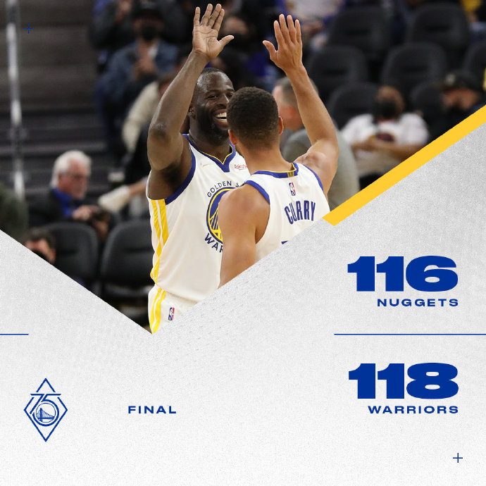 勇士118-116险胜掘金 库里14分 普尔17分 <a href=/qiuxingziliao/lanqiujingsai/130.html target=_blank class=infotextkey>约基奇</a>17+10