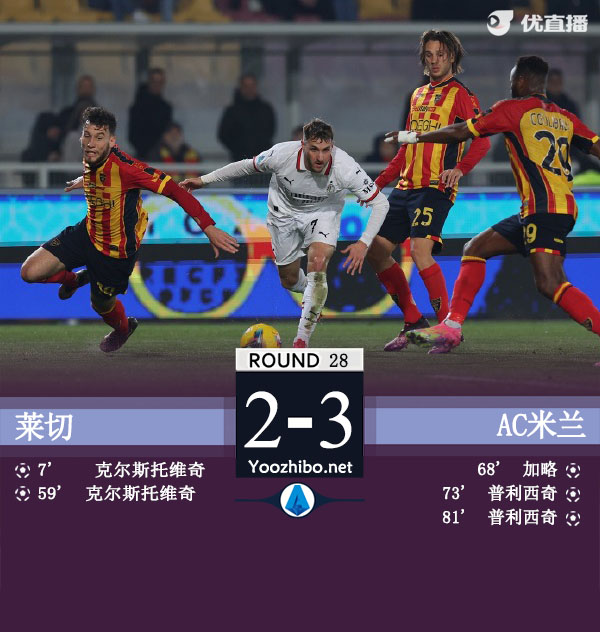 莱切vsAC米兰