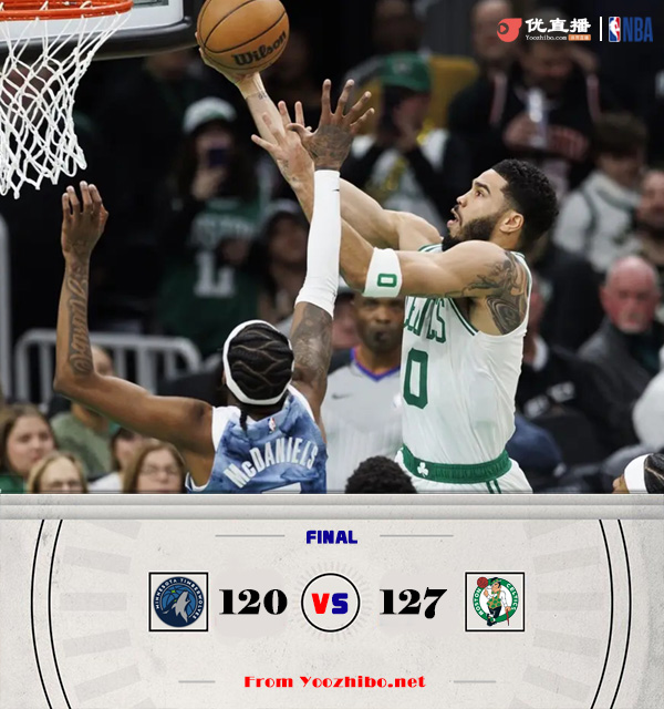 凯尔特人加时127-120力克森林狼。