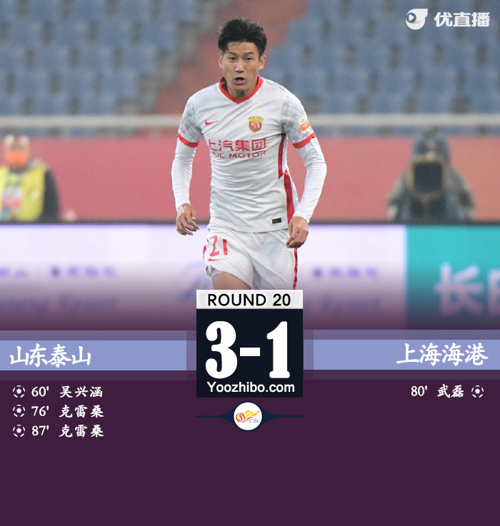 山东泰山主场3-1战胜上海海港