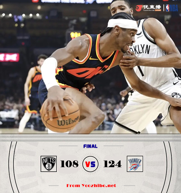 雷霆124-108大胜对手迎来四连胜。