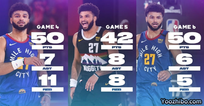 <a href=/qiuxingziliao/lanqiujingsai/124.html target=_blank class=infotextkey>穆雷</a>创下多项恐怖纪录