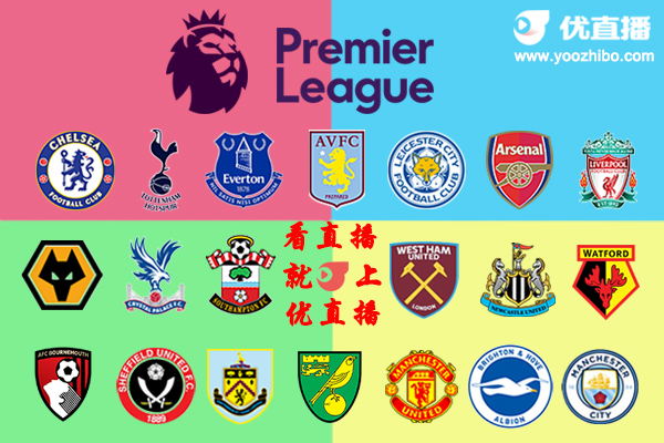2019-20赛季<a href=/zuqiujingsai/yingchao/ target=_blank class=infotextkey>英超</a>球队阵容名单一览