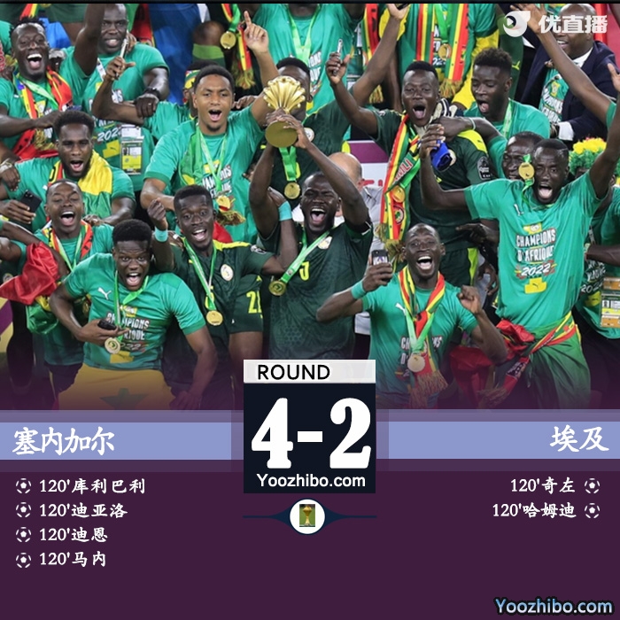 02月07日 非洲杯决赛 塞内加尔vs埃及 全场录像及集锦