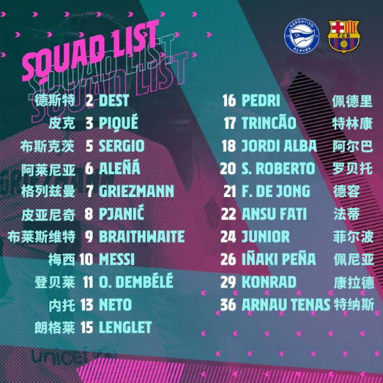 <a href=/zuqiujingsai/barcelona/ target=_blank class=infotextkey>巴萨</a>vs阿拉维斯大名单出炉