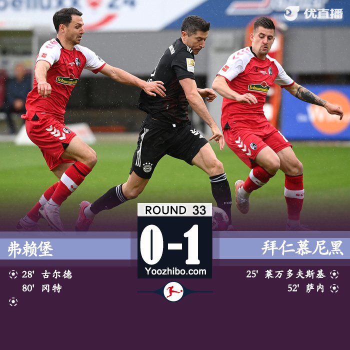 05月16日 德甲第33轮 弗赖堡vs拜仁 全场录像及集锦