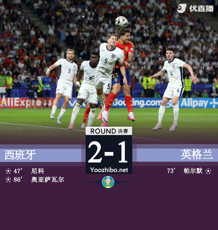 07月15日 欧洲杯决赛 西班牙vs英格兰 全场录像及集锦