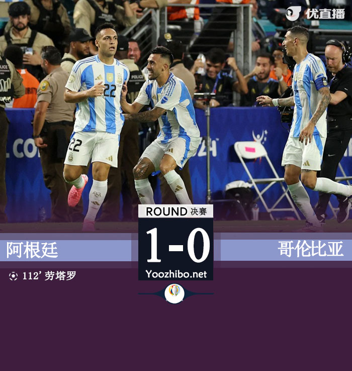 07月15日 美洲杯决赛 阿根廷vs哥伦比亚 全场录像及集锦